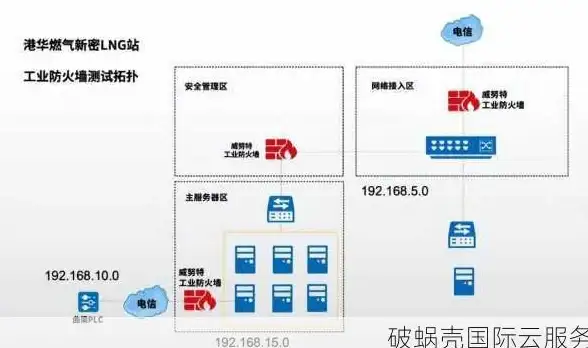 ✦攻略✦技巧✦直升机全解析 探秘《西奥小镇》直升机获取实用指南！