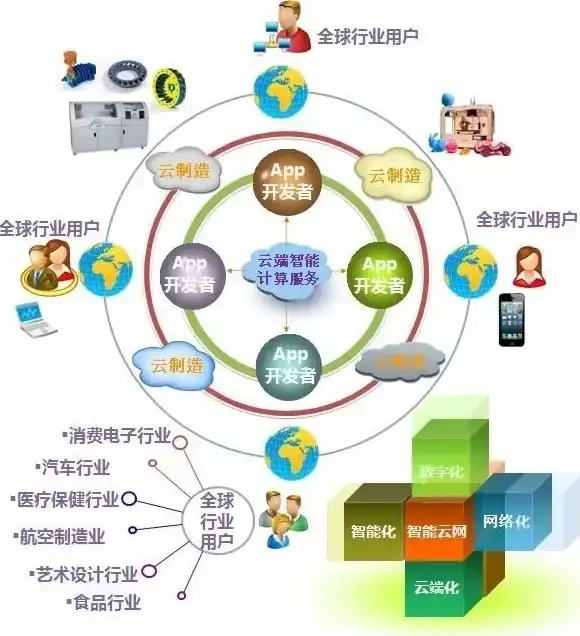 游戏技巧🔥群发消息教程 教你快速一键通知所有LOL玩家