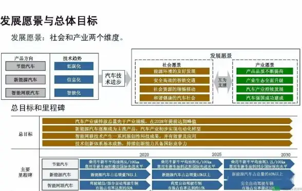 🔥畅玩无忧🔥必备攻略🔥NBA2K20卡顿终极解决技巧与顶级网络加速器推荐！