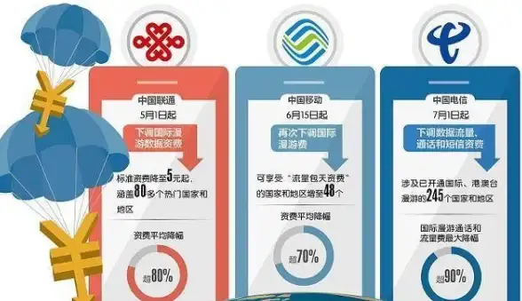攻略✨精品指南✨必备技巧 妙笔江山元宝铜币使用全攻略