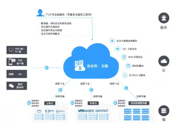 游戏下载 轻松掌握如何下载游戏的方法与技巧