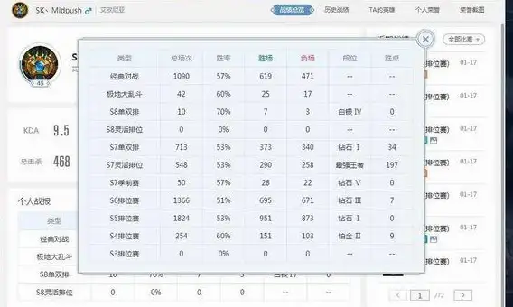 洞察｜深度剖析┃VPS动态IP独享VS共享全景对比—台湾站点选购必读【行业指南】