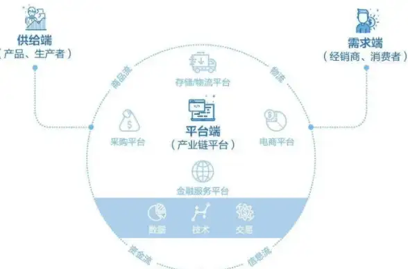 聚焦合规新风向—警钟长鸣！电商刷单风险防控全解析 法律责任与处罚知多少