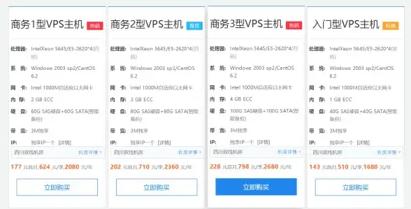 提示丨必懂建站秘籍—小猪CMS源码部署实用指南！核心注意事项】