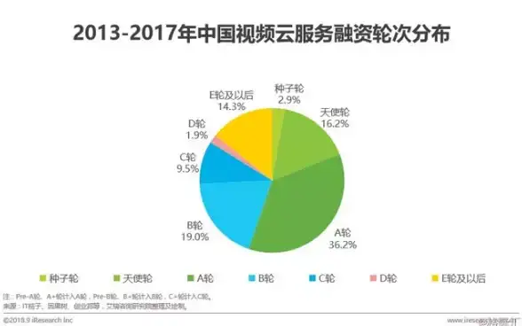 阴阳师·阵容精选🔥角色搭配·辅助神灵推荐，鼠鼠有余轻松上分！