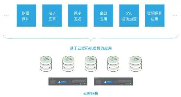 领《改装大作战》12月冬日恋歌兑换码，畅享专属节日奖励