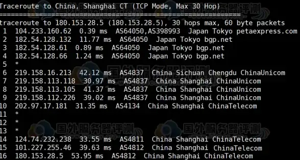 MySQL报错 远程修复 MY-010425 ER_RPL_MULTISOURCE_REQUIRES_TABLE_TYPE_REPOSITORIES 故障解决方法