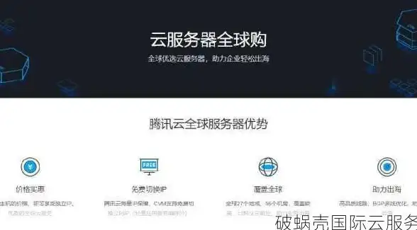 多线接入,高可用性-ABXCDN淄博机房多运营商接入技术探索与实践