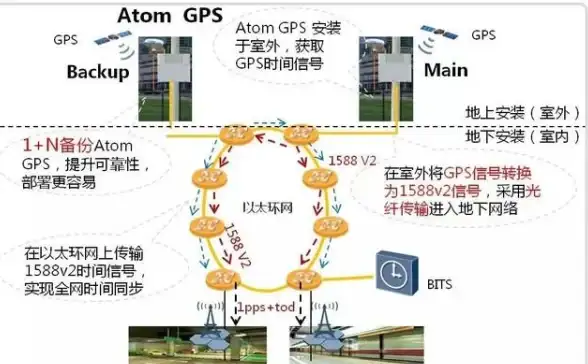 系统降级🚀win11怎么退回xp系统？详细操作流程与常见问题解析