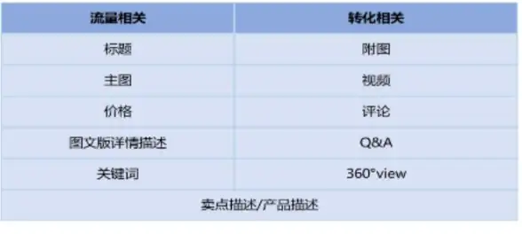 侠义✦生存✦秘籍｜你的江湖备忘录，踏遍侠义世界不迷路！