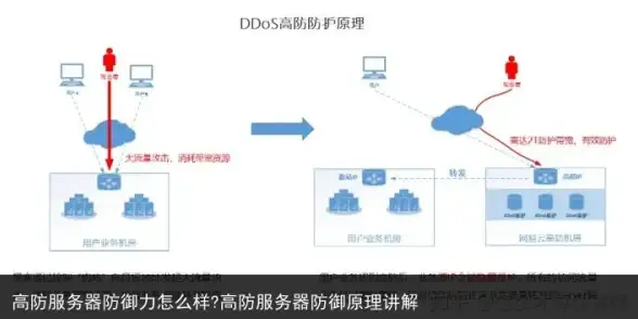 热门攻略◆深度解析◆实用技巧 地下城与勇士起源60级怒雷麒麟钝器全属性详细讲解与搭配指南