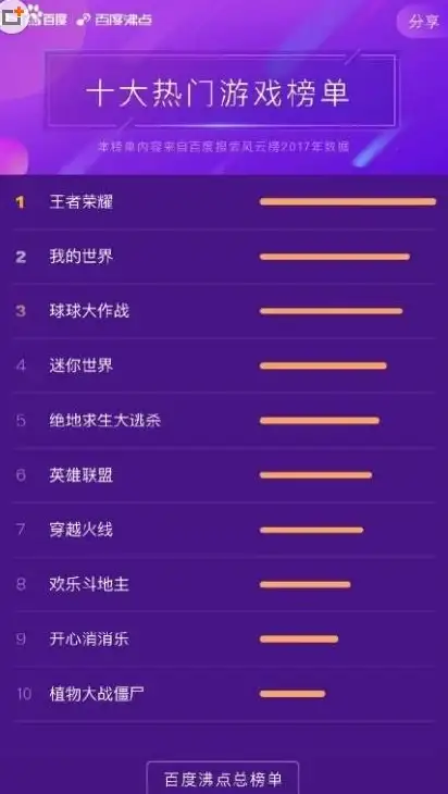 CDN部署,机房硬件-贵州黔东南CDN机房技术硬件配置全解