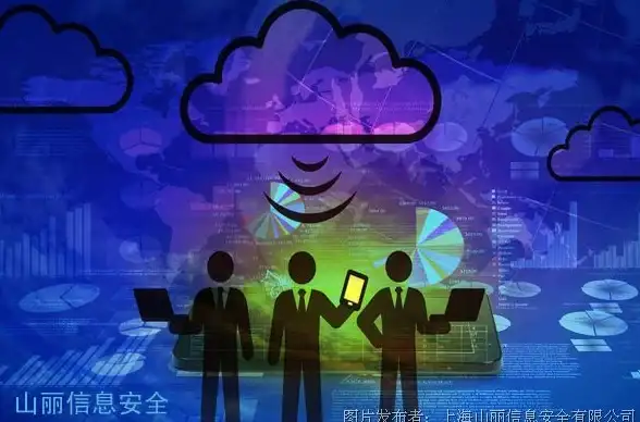 云计算,带宽测速-电信线路下冬邦云机房，下载上传性能全面评测
