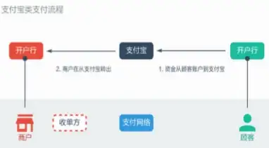 笔记本推荐📊CPU排行🌟2023年cpu天梯图笔记本推荐及高性价比选择技巧