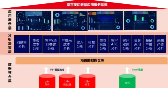 攻略📌详解💡复制之神DNF跨区藏宝位置全解析