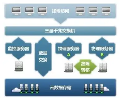 远程支持｜高效剥离冰点软件！教育解决方案】深度揭秘冰点软件安全卸载全流程