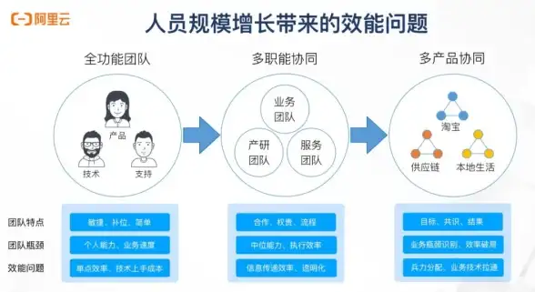 历史揭秘📍探秘城市 燕云十六声鬼市真实具体位置曝光