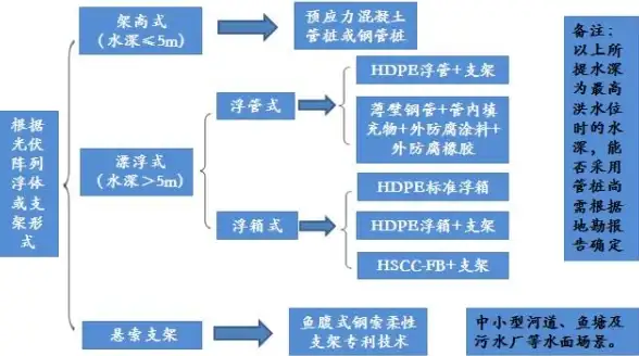 🔥角色解析🔥专武攻略🔥原神》中恰斯卡专武性能深度测评与实用心得分享