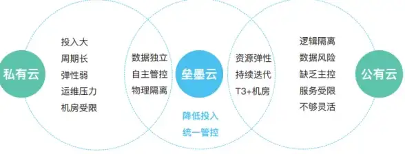 传奇爆料◆任务技巧◆速成秘籍 揭秘魔兽世界老旧年历提交点，轻松速完成！