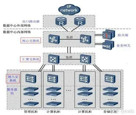 电脑报错🚫remove disks or other media如何解决？快速修复方法详解