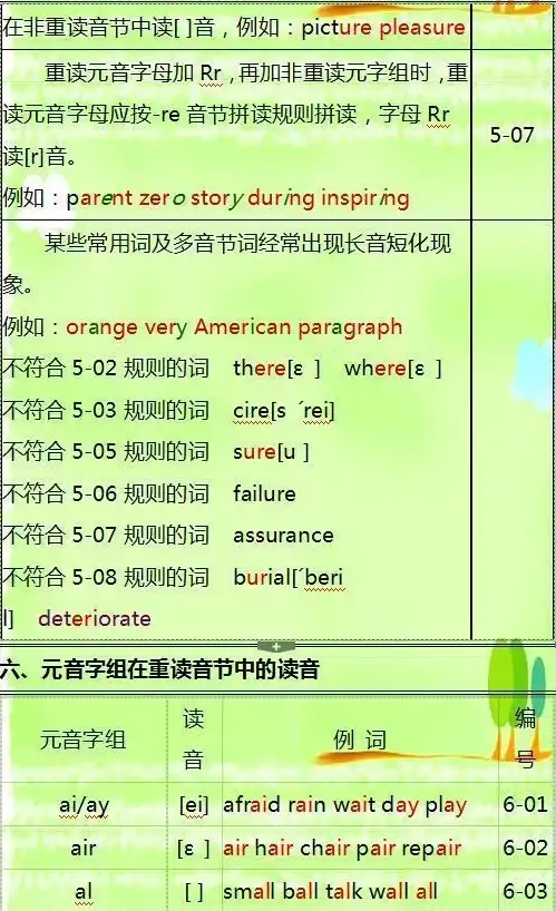 ASP开发 多选下拉框 如何在ASP中实现下拉框的多选功能的方法解析