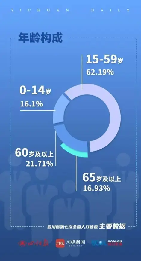 虚拟机网络 NAT配置：如何在CentOS虚拟机中设置NAT网络连接的方法与步骤