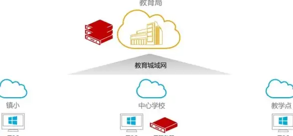 热门∙必看∙干货｜螺旋勇士》陀螺组装全攻略，轻松提升战斗力！