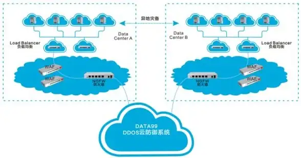 🔥热门秘籍🔥游戏攻略🔥新仙魔九界白金灵石速刷全攻略！