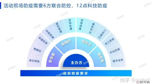 畅享美剧盛宴—云服务器助力HBOMax下载秘籍｜实用指南｜一站式流媒体访问提升技巧