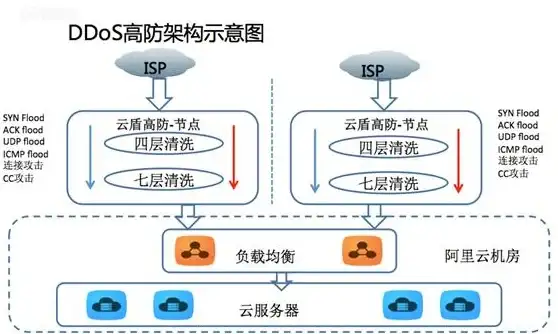 角色培养🌟灵叶阵详解🌟诛仙手游灵情缘技能全攻略与提升秘籍