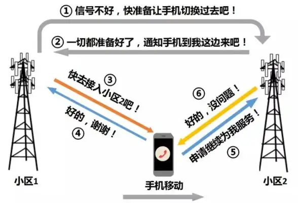 显卡排行 770核显天梯图详解，最新显卡性能一目了然，帮你科学搭配硬件