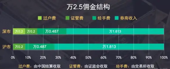 冒险揭秘✦角色深度✦独家解析 无期迷途》胡椒角色独特设定全曝光！