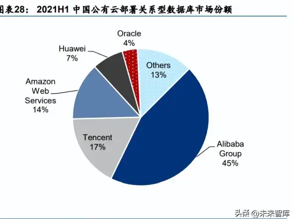Redis优化 租约机制提升性能，深入解析租约锁在Redis中的应用