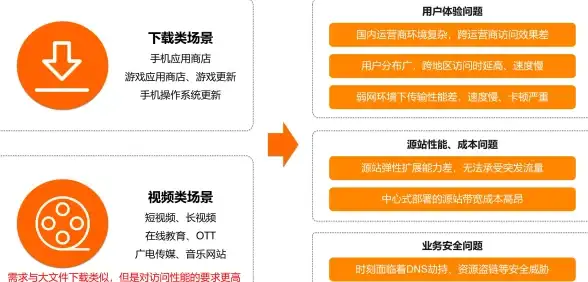 香港VPS推荐🔥原生IP选择｜uqidc西贡机房性能与体验全方位测评