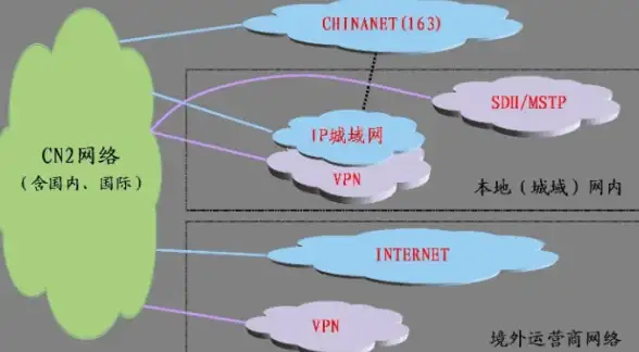 二重螺旋预约入口及最新地址汇总