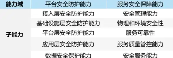 掌握《香肠派对》段位等级变化趋势，助你快速上分