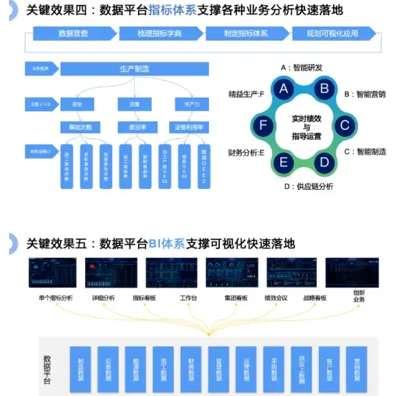 云服务器,网络优化-扬州机房云主机支持电信CN2优化使用