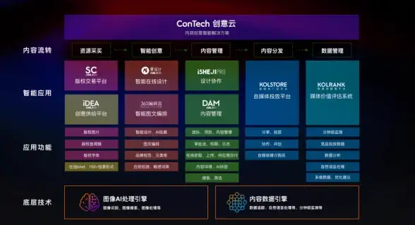 🔥热点攻略🔥崩坏宇宙🔥崩坏：星穹铁道大黑塔登场时间全预测+实用攻略建议