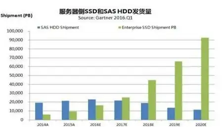 🔥热点攻略🔥崩坏宇宙🔥崩坏：星穹铁道大黑塔登场时间全预测+实用攻略建议