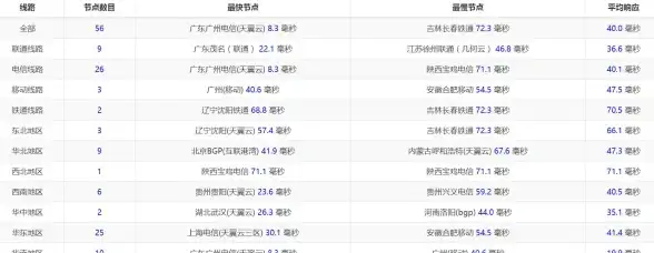 【技巧速递】网页美化新范式✦Scss变量助力div半透明背景色智能切换—前端开发亮点