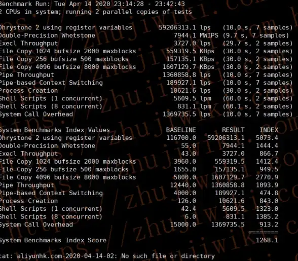 Oracle安装 数据库重装 Oracle删除后的重新安装方案详细介绍
