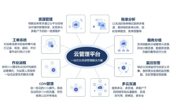 全球番茄热点揭秘｜迅雷节点配置全解析｜网络科技新视角