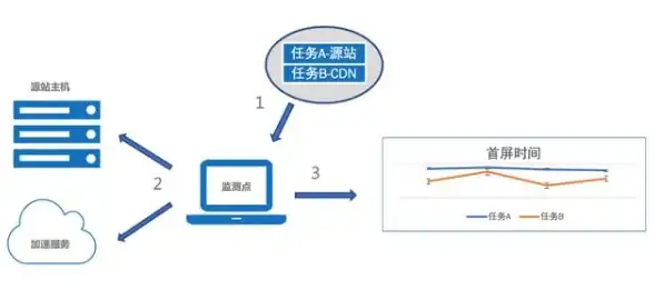 IP查询 电脑网络 一步步教你查找自己电脑的IP地址详细教程