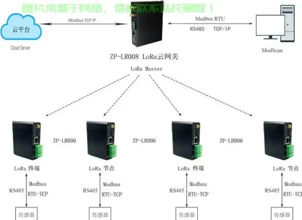 【游戏热讯】超实用匹配技巧大公开！炫舞服务器分区匹配方法全解析