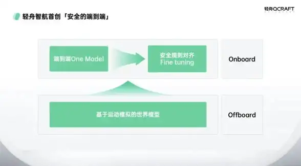 加速神器🔥ea加速器推荐及正版下载详解分享