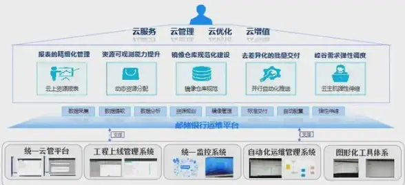 CN2专线,江苏机房-电信联通移动三网CN2专线江苏机房优势