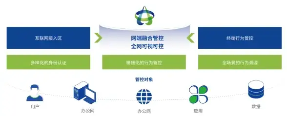 攻略 干货 提升 高效获取《无尽梦回》梦灵经验材料全秘籍！