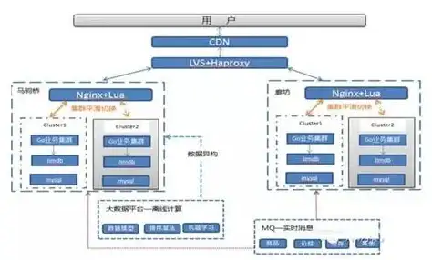 聚焦·安全防护｜坦克世界服务器插件防护升级—游戏安全实用指南