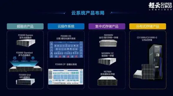 解密揭秘🔥全网公敌2新世界托马斯康维隐藏线索全收录攻略指南