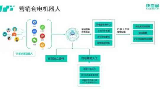 ⚠最新法规风险聚焦｜Purhub资源下载警示剖析—网络安全防护必读